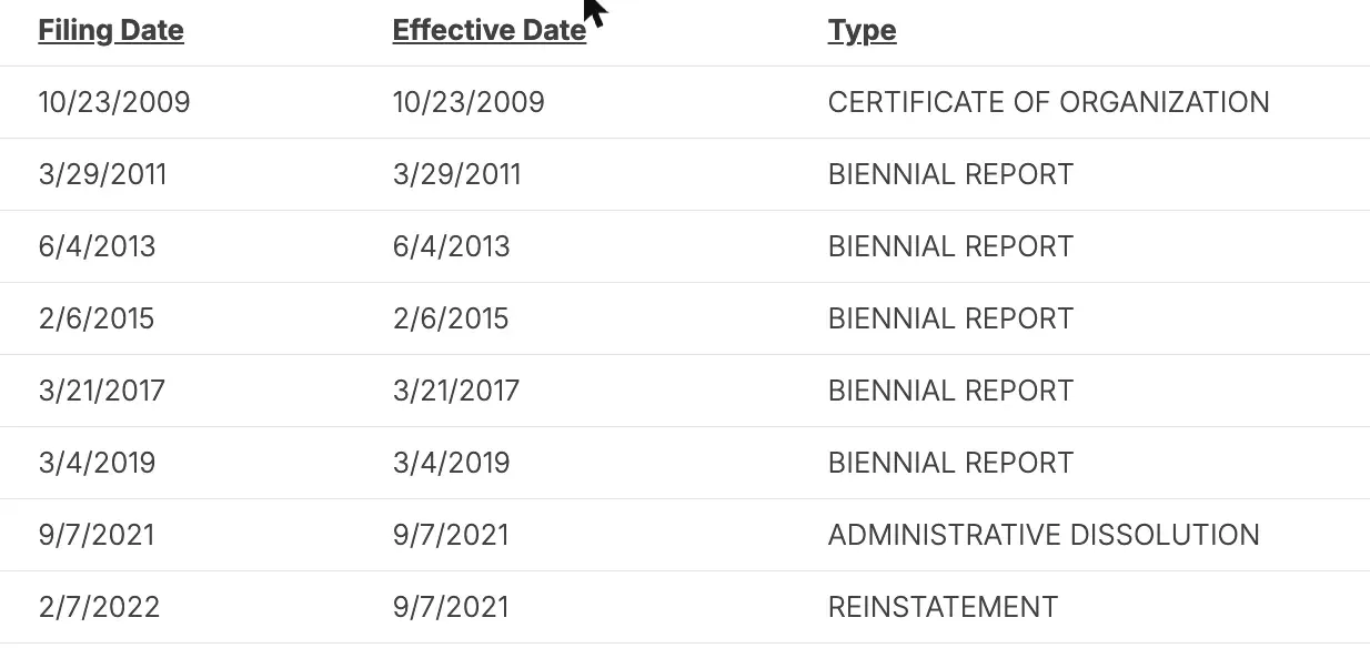 Iowa filings list where an administrative dissolution is dated 9/7/2021 and the reinstatement below it has Filing Date 2/7/2022 and Effective Date 9/7/2021