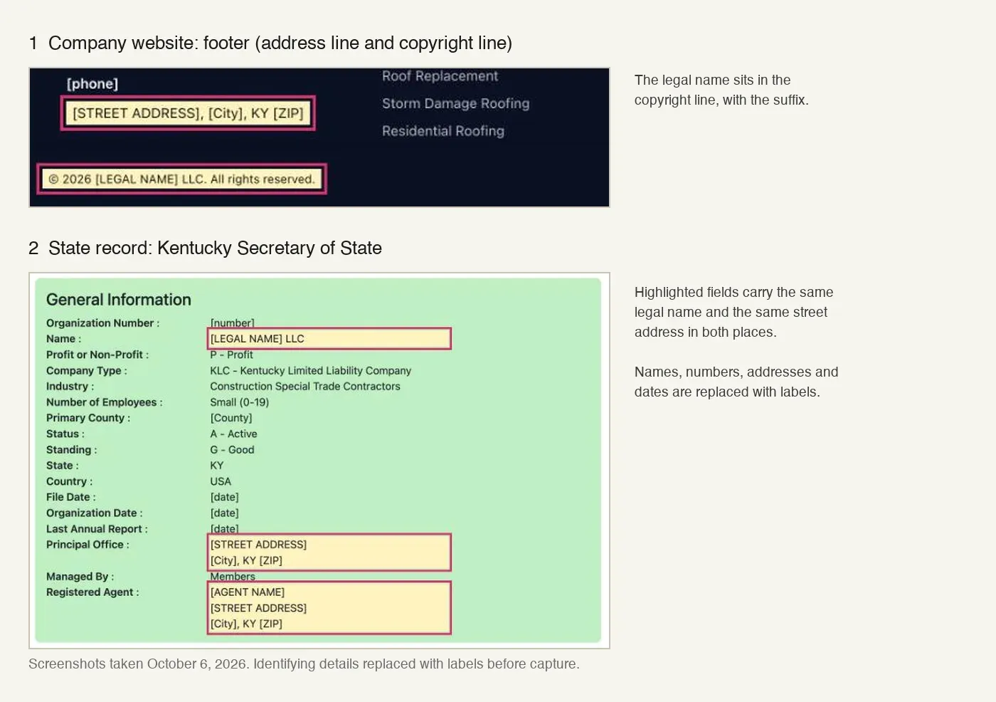 A company website footer with an address line and a copyright line carrying the legal name, above a Kentucky Secretary of State record where the name and principal office address are the same; identifying details are replaced with labels