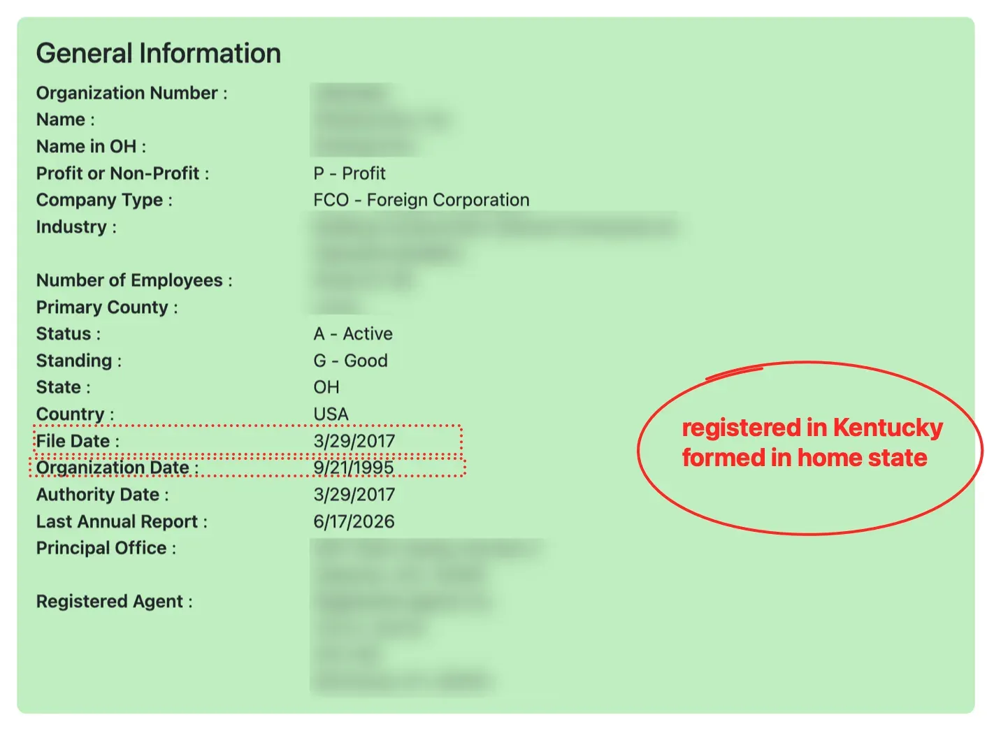 Kentucky record for a foreign corporation with State OH, File Date 3/29/2017 and Organization Date 9/21/1995, annotated registered in Kentucky, formed in home state