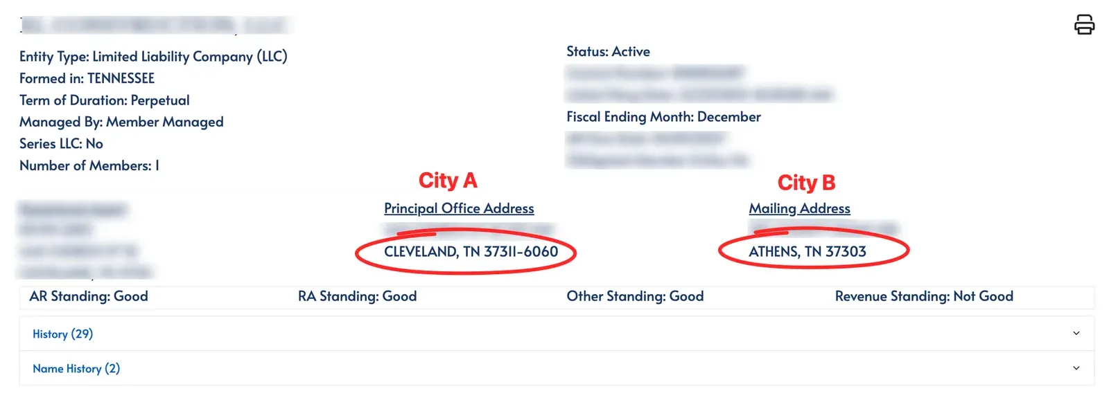 Tennessee record with separate Principal Office Address and Mailing Address fields; the principal office is in Cleveland, TN and the mailing address is in Athens, TN